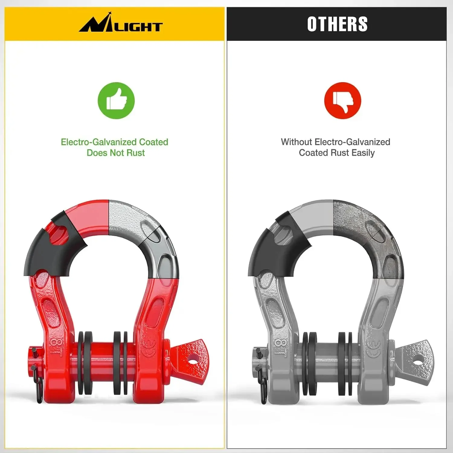 3/4 inch Mega D-Ring Shackle With 7/8 inch Screw Pin 68000LBS Red (Pair)