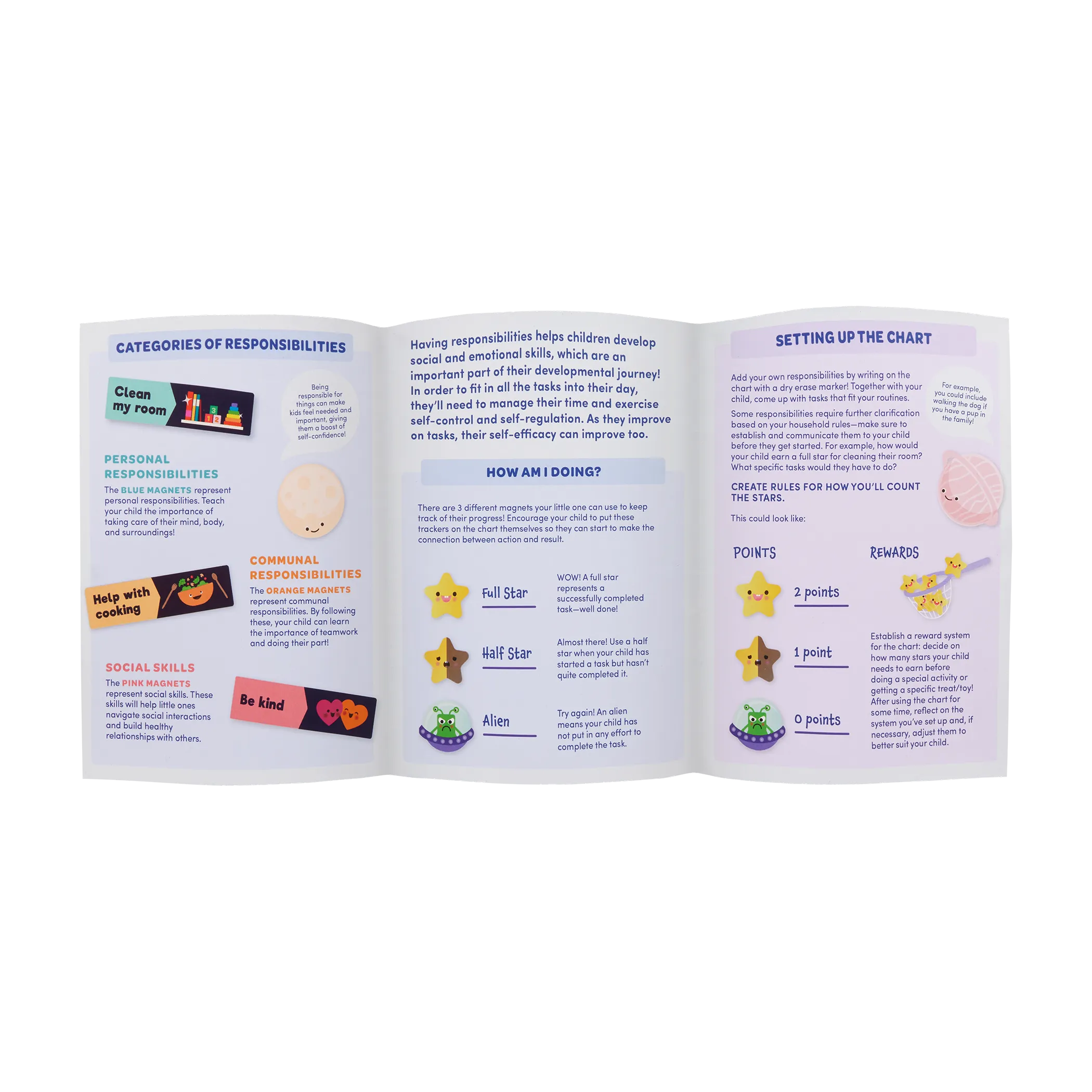 Battat - Magnetic Responsibility Chart