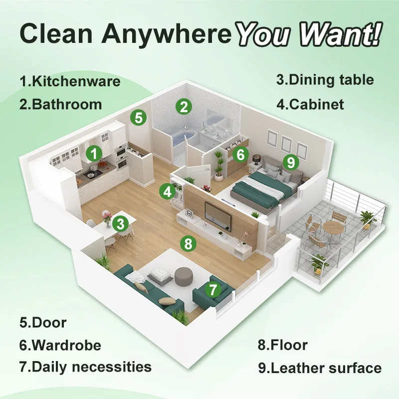 LIMITED SALE - BUY 2 GET 1 FREE!!Powerful Multifunctional Cleaner
